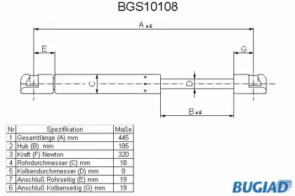 bugiad-bgs10108