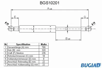bugiad-bgs10201