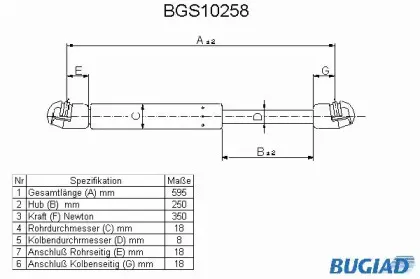 bugiad-bgs10258