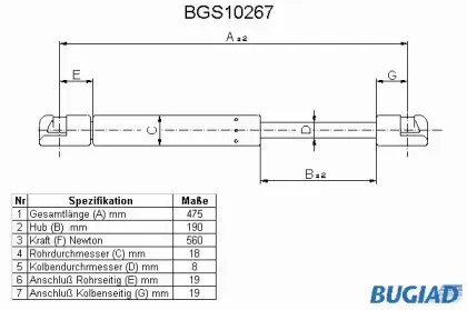 bugiad-bgs10267