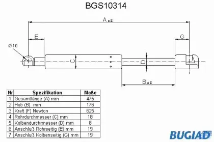 bugiad-bgs10314