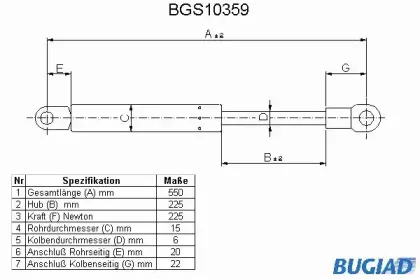 bugiad-bgs10359