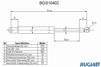 bugiad-bgs10402