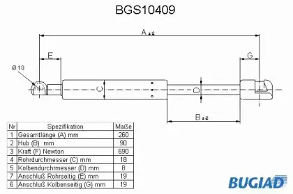 bugiad-bgs10409