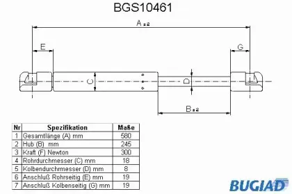 bugiad-bgs10461