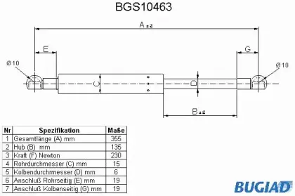 bugiad-bgs10463
