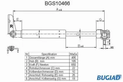 bugiad-bgs10466