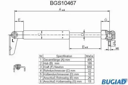 bugiad-bgs10467