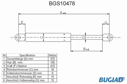 bugiad-bgs10478