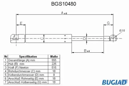 bugiad-bgs10480