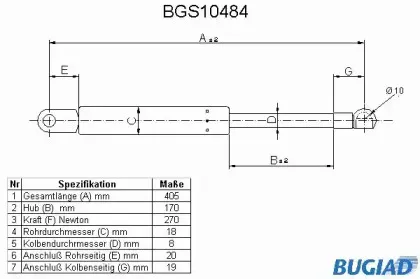 bugiad-bgs10484
