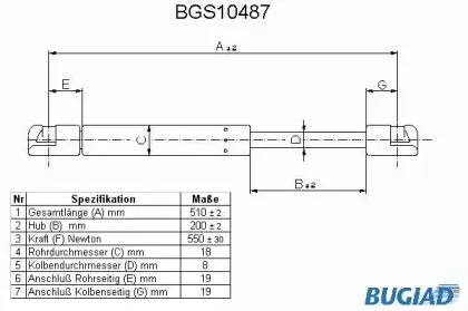 bugiad-bgs10487