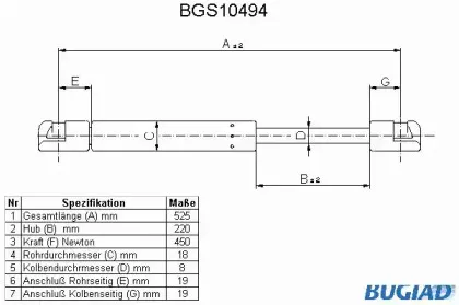 bugiad-bgs10494