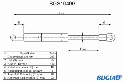 bugiad-bgs10499
