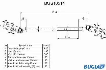bugiad-bgs10514