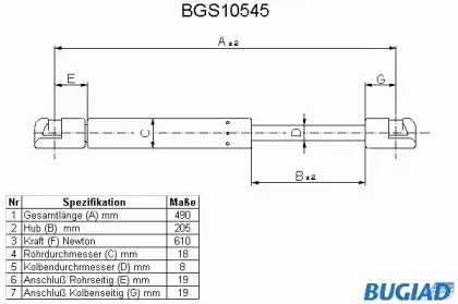 bugiad-bgs10545