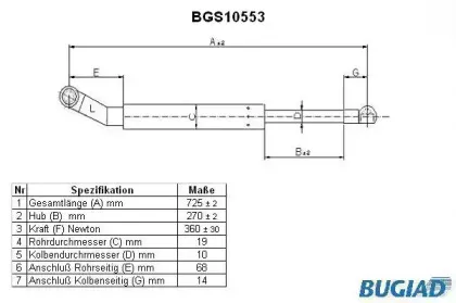 bugiad-bgs10553