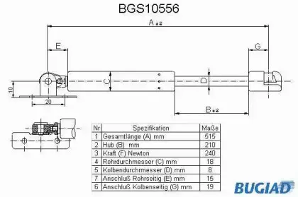 bugiad-bgs10556