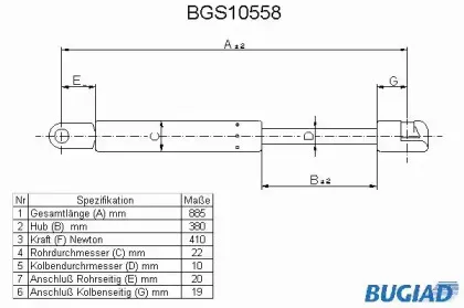 bugiad-bgs10558