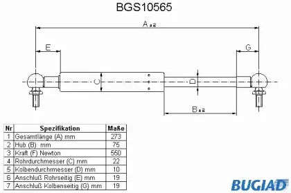 bugiad-bgs10565