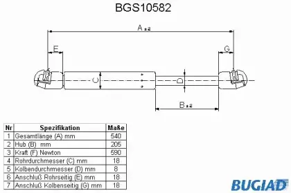 bugiad-bgs10582