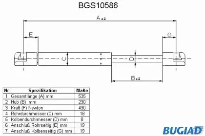 bugiad-bgs10586