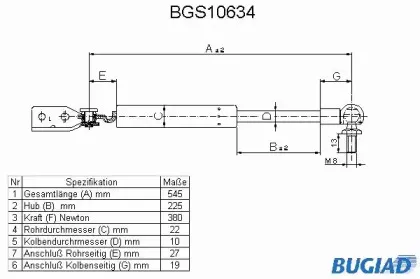 bugiad-bgs10634