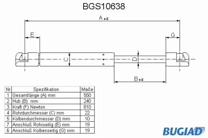 bugiad-bgs10638