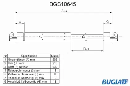 bugiad-bgs10645
