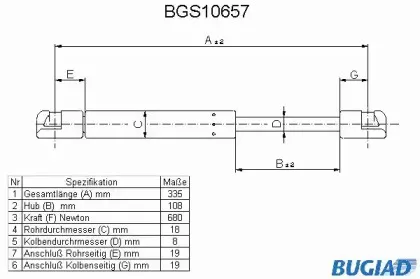 bugiad-bgs10657