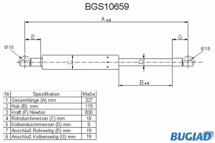 bugiad-bgs10659