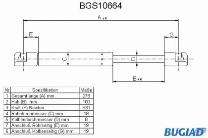 bugiad-bgs10664