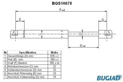 bugiad-bgs10678