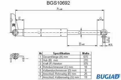bugiad-bgs10692