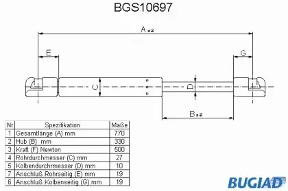 bugiad-bgs10697