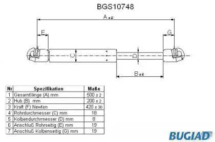 bugiad-bgs10748