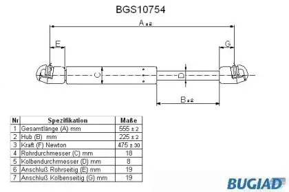 bugiad-bgs10754