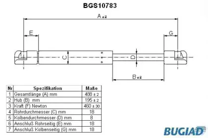 bugiad-bgs10783