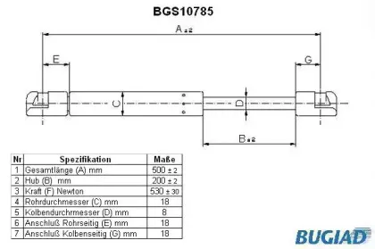 bugiad-bgs10785