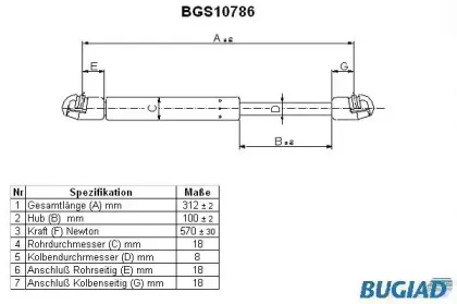 bugiad-bgs10786