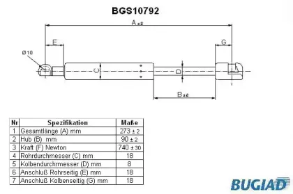 bugiad-bgs10792