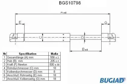 bugiad-bgs10798