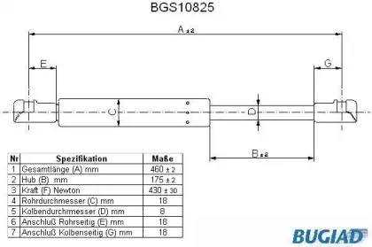 bugiad-bgs10825