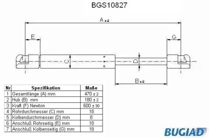 bugiad-bgs10827