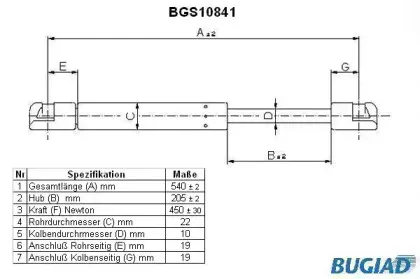 bugiad-bgs10841