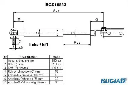 bugiad-bgs10883
