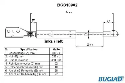bugiad-bgs10902