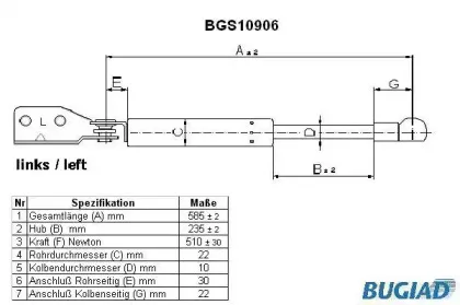bugiad-bgs10906