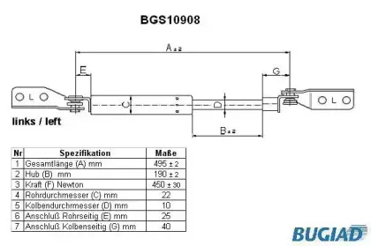 bugiad-bgs10908