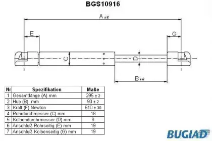 bugiad-bgs10916